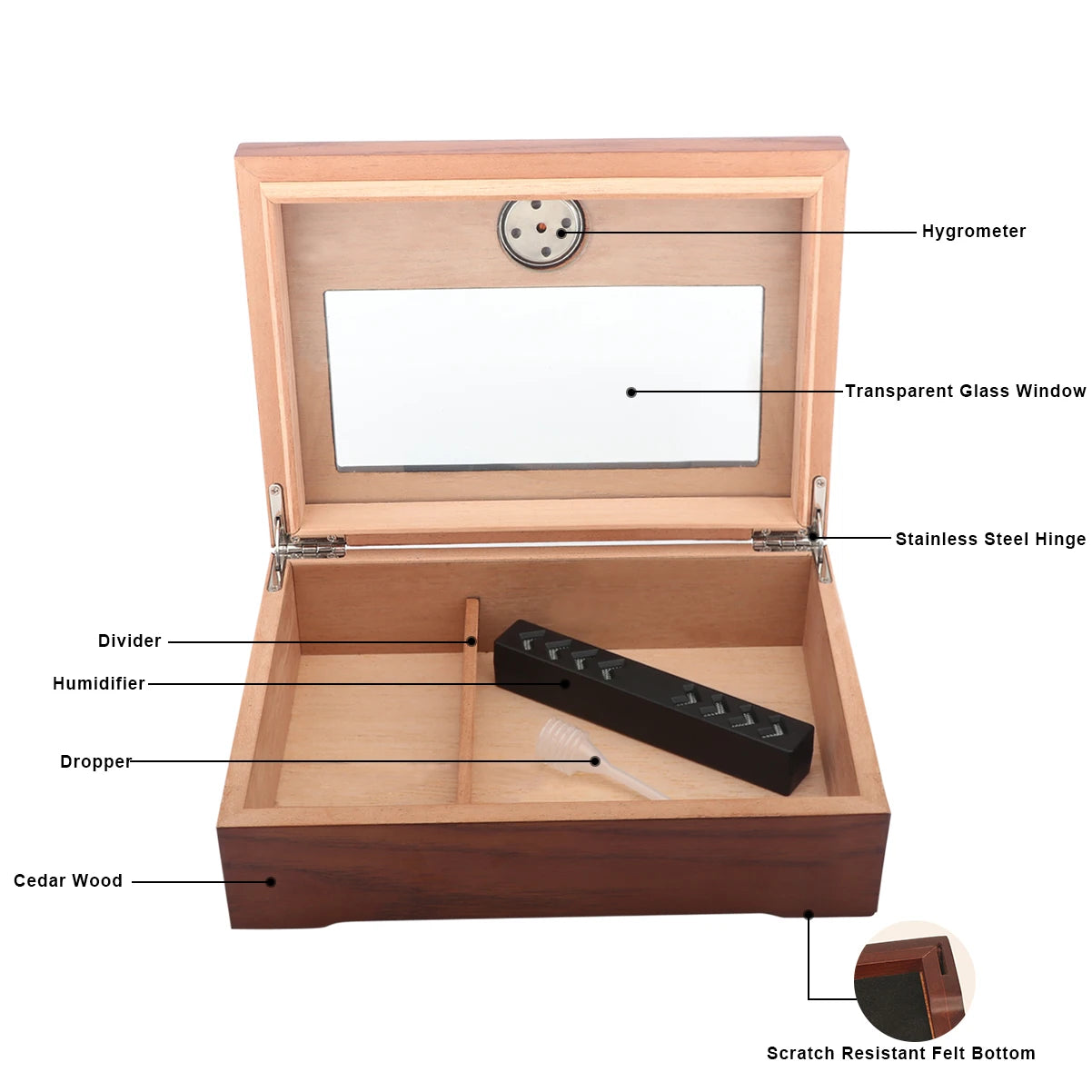 Cigar Storage Case