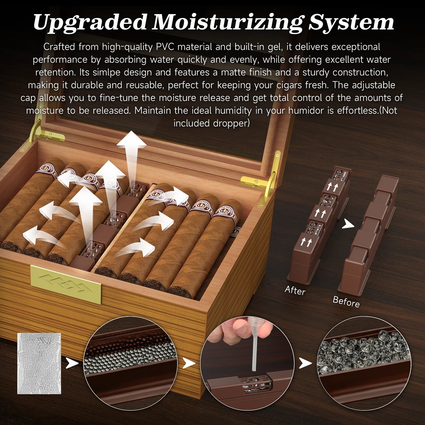 Luxury Cigar Storage